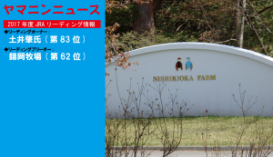 2017年リーディング情報