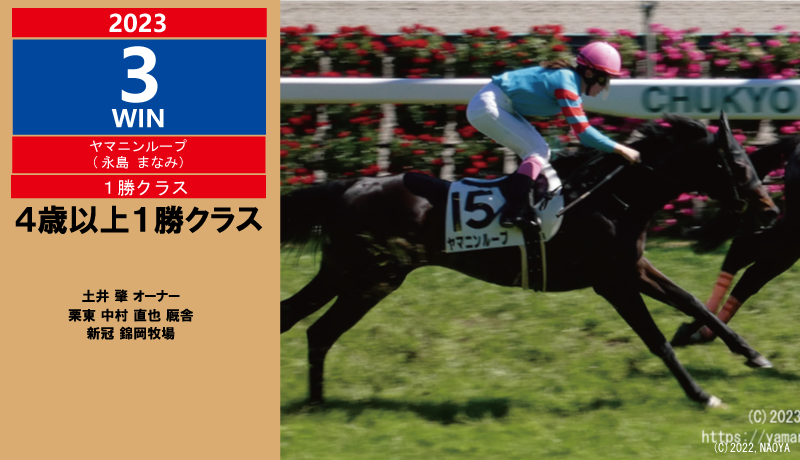 2023年3勝目・ヤマニンループ