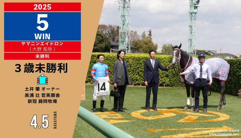 2025年5勝目・ヤマニンエイドロン