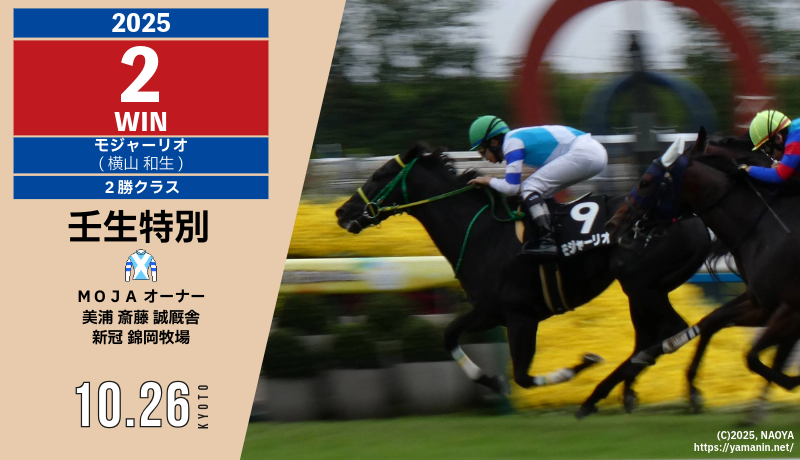 2025年錦岡牧場生産馬2勝目・モジャーリオ