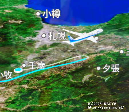 飛行機の航路
